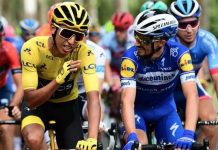 Top Young Cyclists to Look Out for in 2020