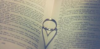 Top 5 Promise Rings for Her