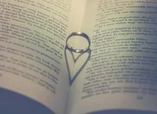 Top 5 Promise Rings for Her