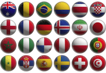 How To Choose A Reliable Betting Website For World Cup Football?