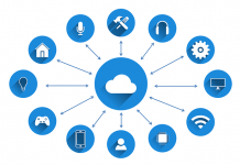 7 Effective Ways IOT Revolutionized the Business Strategies iot, internet of things, network