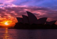 The Best Things To See and Do In Melbourne