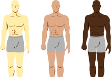 How to Wear Boxer Shorts?