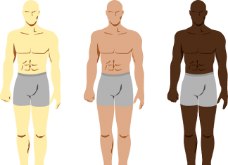 How to Wear Boxer Shorts?