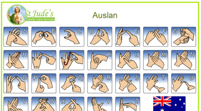 What is Auslan? A Quick Guide