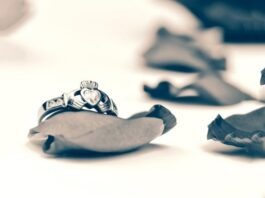 What is the Claddagh Symbol and What Does it Mean in Love? Claddagh Ring