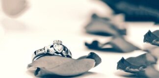 What is the Claddagh Symbol and What Does it Mean in Love? Claddagh Ring