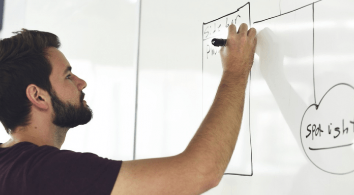 Hazy Product Backlog – Don’t be an Agile Product Backlog