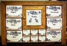 What Are Kitchen Splashbacks? white and black floral wall decor